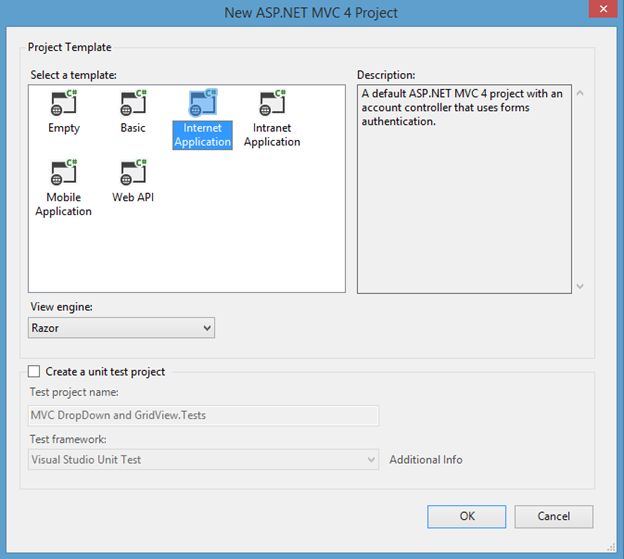 internet application